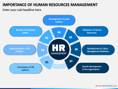 Importance of Human Resources Management PowerPoint Template - PPT Slides