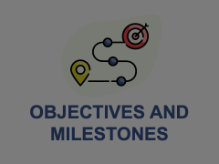 Objectives and Milestones Animated Presentation - SketchBubble