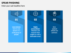Spear Phishing PPT Slide 3