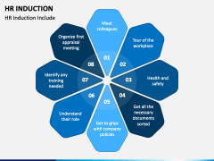 company hr induction presentation