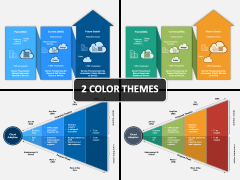 Cloud Roadmap PPT Cover Slide