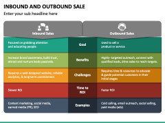Inbound and Outbound Sale PPT Slide 4