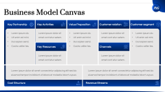 Procter & Gamble Case Study PPT Slide 6