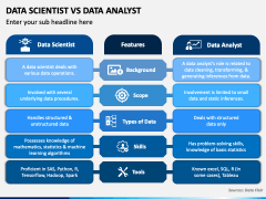 Data Scientist Vs Data Analyst PowerPoint and Google Slides Template ...