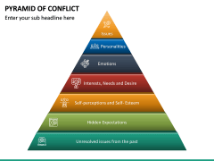 Pyramid of Conflict PPT Slide 2