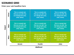 Scenario Grid PowerPoint and Google Slides Template - PPT Slides