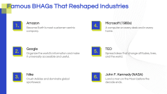 Big, Hairy, Audacious Goals (BHAGS) PPT Slide 8