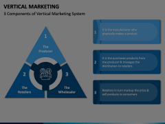 Vertical Marketing Animated Presentation - SketchBubble