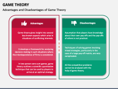 Game Theory PowerPoint And Google Slides Template - PPT Slides