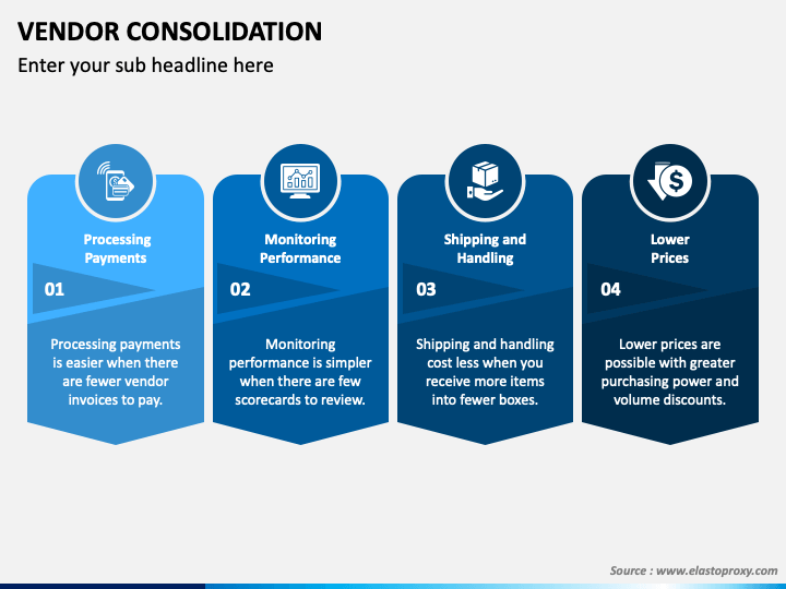 Vendor Consolidation PowerPoint and Google Slides Template - PPT Slides