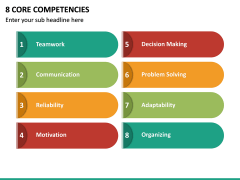 8 Core Competencies PPT Slide 2
