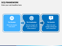 SCQ Framework PowerPoint and Google Slides Template - PPT Slides