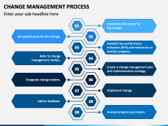 Change Management Process PPT Slide 5