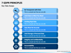 7 GDPR Principles PowerPoint and Google Slides Template - PPT Slides