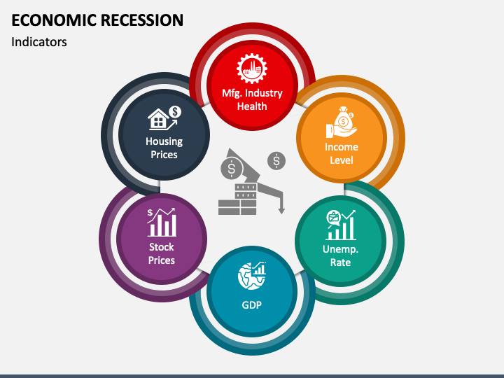 Economic Recession Powerpoint And Google Slides Template - Ppt Slides