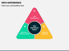 Path Dependence Powerpoint And Google Slides Template - Ppt Slides