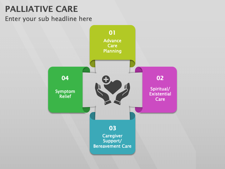 Palliative Care PPT - PowerPoint And Google Slides Template