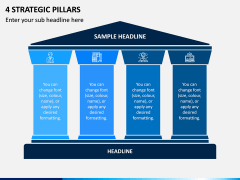 4 Strategic Pillars PPT Slide 1