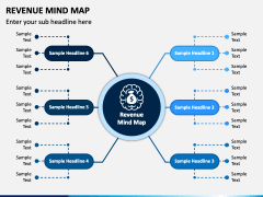 Revenue Mind Map PowerPoint Template - PPT Slides