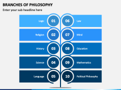 Branches of Philosophy PowerPoint Slide 5
