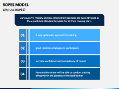 Ropes Model PowerPoint and Google Slides Template - PPT Slides