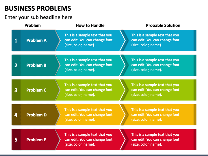 Business Problems PowerPoint and Google Slides Template - PPT Slides