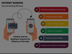 Internet Banking Powerpoint And Google Slides Template - Ppt Slides