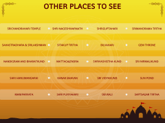 Ayodhya Ram Mandir PPT Slide 8