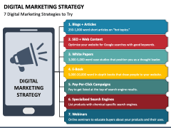 Digital Marketing Strategy Free PPT Slide 1