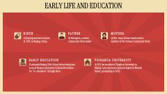 Xi Jinping PPT Slide 4