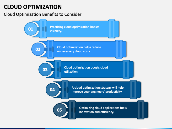 Cloud Optimization PowerPoint Template - PPT Slides