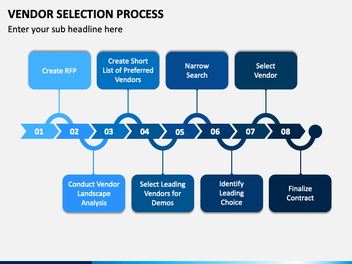 Vendor Selection Process PowerPoint Template PPT Slides SketchBubble
