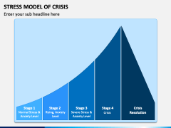 Stress Model of Crisis PPT Slide 2