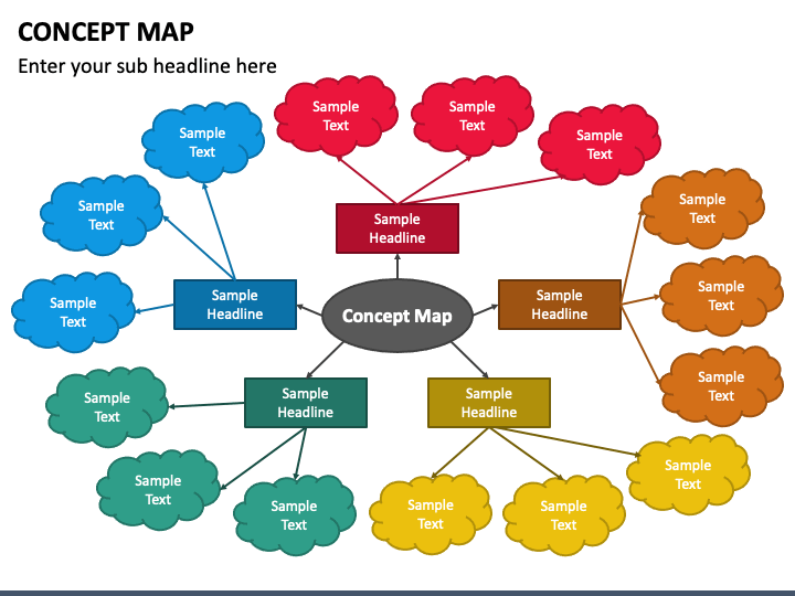 Concept Map PowerPoint And Google Slides Template - PPT Slides