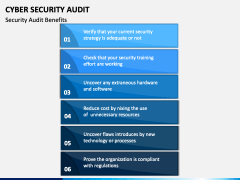 Cyber Security Audit PPT Slide 6