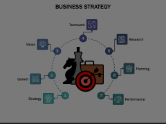 Animated Business Strategy Animated Presentation - SketchBubble