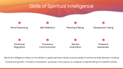 Spiritual Intelligence PPT Slide 8