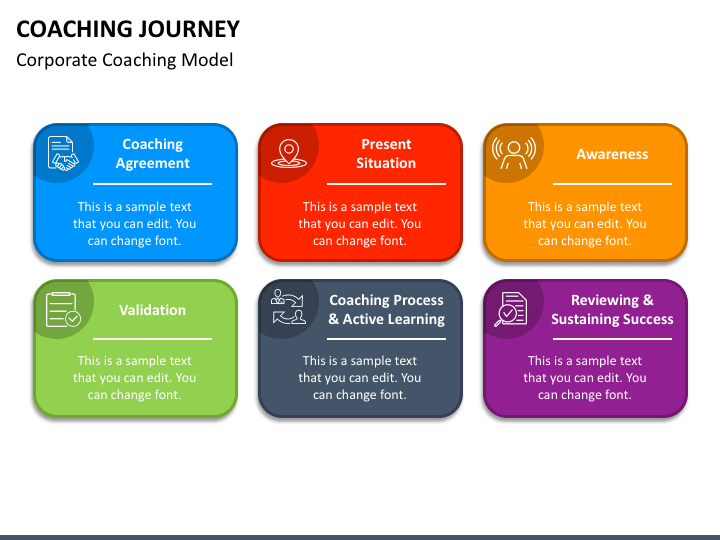 Coaching Journey PPT Slide 1