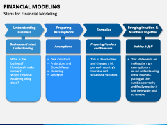 Financial Modeling PPT Slide 4