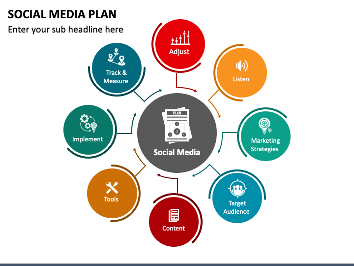 Social Media Plan PPT Slide 1