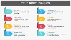 True North Values PPT Slide 1