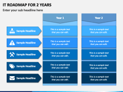IT Roadmap For 2 Years PPT Slide 1