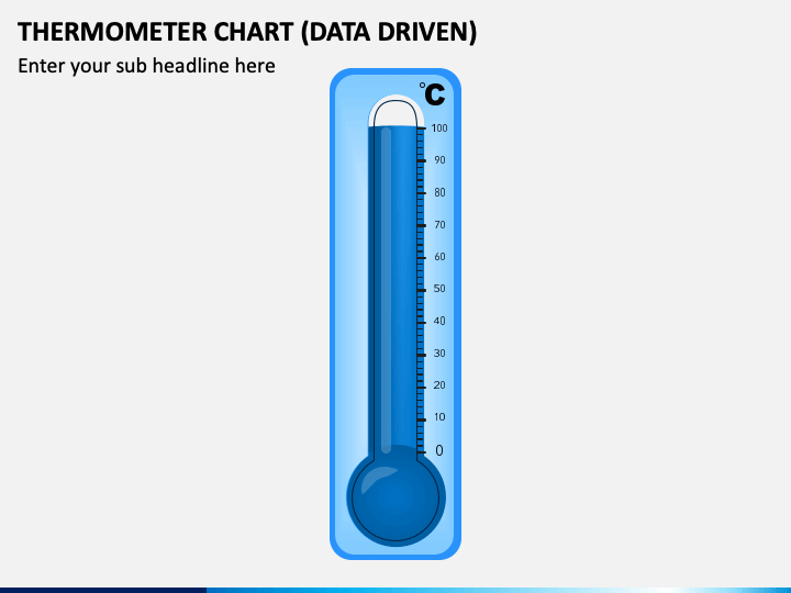 Thermometer Chart Data PPT Slide 1