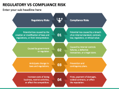 Regulatory Vs Compliance Risk PowerPoint and Google Slides Template ...