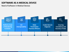 Software As A Medical Device (SaaMD) PowerPoint and Google Slides ...