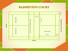 Badminton Presentation Theme - Free Download | PowerPoint Template ...