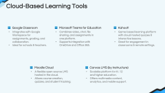Cloud Computing in Education PowerPoint and Google Slides Template ...