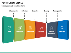 Portfolio Funnel Powerpoint And Google Slides Template - Ppt Slides