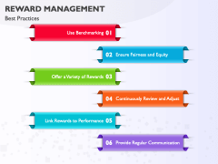 Reward Management PowerPoint Template And Google Slides Theme