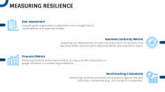 Resilience Management PPT Slide 8